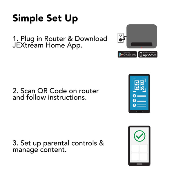 JEXtream FX20 Wi-Fi 6 Parental Control Router